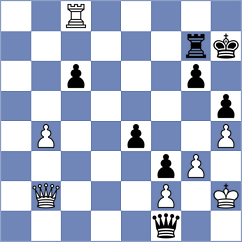 AbuAzizah - Ashikmamutov (Al Ain UAE, 2025)