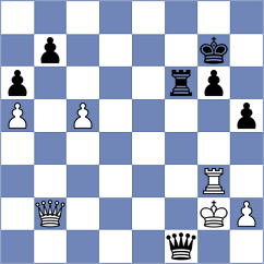 Horobetz - Gelman (chess.com INT, 2025)