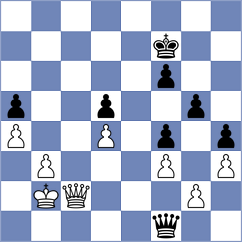 Bryakin - Kirillov (chess.com INT, 2022)