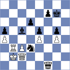 Laczo - Mincsovics (Hungary, 2004)