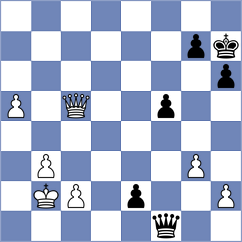 Jones - Antolak (Chess.com INT, 2020)