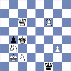 Golubev - Chandias (Lichess.org INT, 2021)