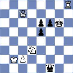 Ocampos - Blokhin (chess.com INT, 2025)