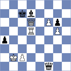 Nasuta - Firouzja (chess.com INT, 2023)