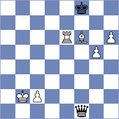 Ozen - Harsha (chess.com INT, 2024)