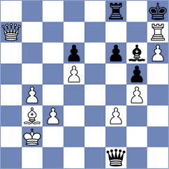 Ronka - Camacho (Chess.com INT, 2021)