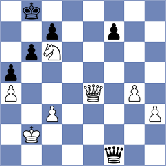 Capablanca - Shipley (New York, 1910)
