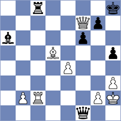An - Rodriguez (chess.com INT, 2025)
