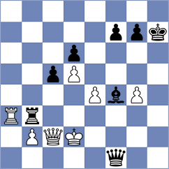 Molina - Gutierrez Olivares (chess.com INT, 2022)