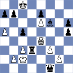 Pereyra - Bochnicka (chess.com INT, 2025)