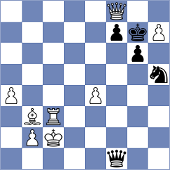 Ponomariov - Djukic (Budapest HUN, 2024)