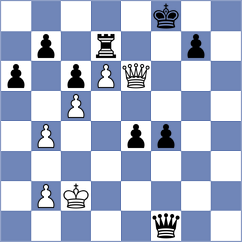 Ginsburg - Lerch (Austria AUT, 2022)