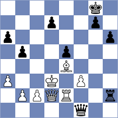 Arvind Ramnath Iyer - Anakok (Novi Sad SRB, 2024)