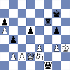 Sargsyan - Simonian (chess.com INT, 2025)