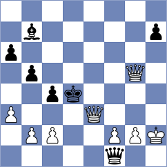 Naithani - Eisler (Chess.com INT, 2020)