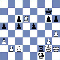 Winkels - Popadic (chess.com INT, 2022)