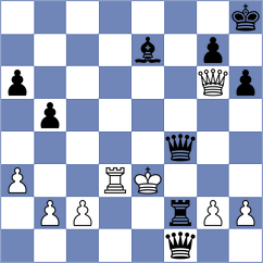 Noriega - Jui (Chess.com INT, 2021)