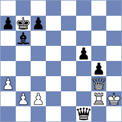Gao - Gutierrez Espinosa (Barcelona ESP, 2025)