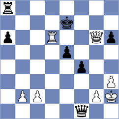 Womacka - Zenker (chess.com INT, 2025)