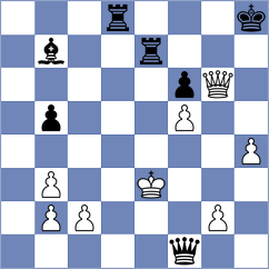 Ozates - Golubev (chess.com INT, 2022)