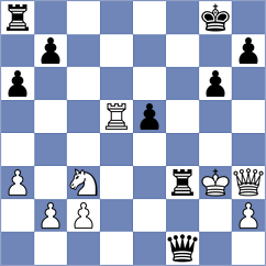 Draeger - Andersen (Borup, 2009)