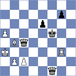 Zarnicki - Wagh (chess.com INT, 2023)