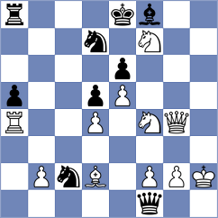 Aghayev - Fatullaev (Baku, 2007)