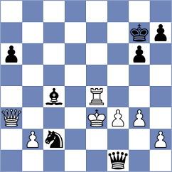Rublev - Derbenev (Kirov, 2015)