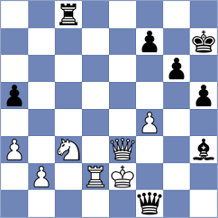 Darmanin - Parpiev (chess.com INT, 2025)