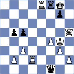 Kusa - Kapitanchuk (Chess.com INT, 2021)