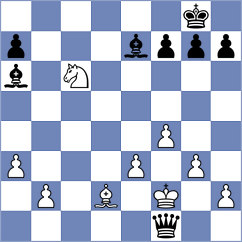 Chuya Chavez - Villagomez Martinez (Chess.com INT, 2020)