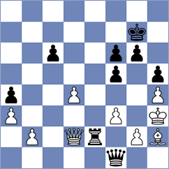 Axarlian - Meissner (chess.com INT, 2025)