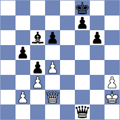Shvedova - Tsydypov (chess.com INT, 2023)