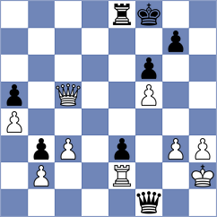 Yaran - Eynullayev (Chess.com INT, 2021)