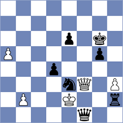 Adu - Abdurakhmonov (chess.com INT, 2025)