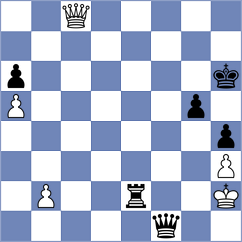 Mazurkiewicz - Lortkipanidze (chess.com INT, 2022)