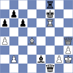 Beerdsen - Zhang (chess.com INT, 2023)