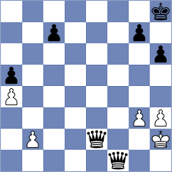 Vo - Aker (Prague CZE, 2024)