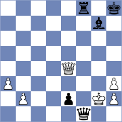 Grieve - Salem (Chess.com INT, 2020)