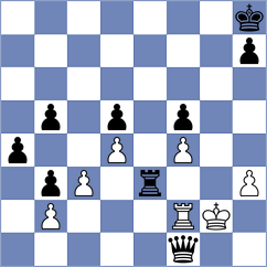 Gagnon - Sriram (Laval Quebec CAN, 2024)