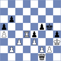 Mingo Fernandez - Haddouche (chess.com INT, 2025)