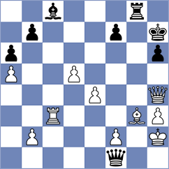 Ibrahimli - Antonio (chess.com INT, 2025)