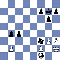 Aliyev - Melian (chess.com INT, 2024)