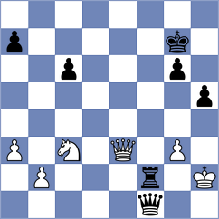 Palchuk - Rietze (chess.com INT, 2024)