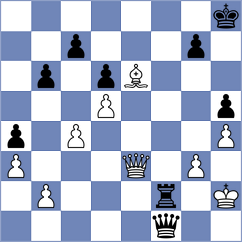 Budrewicz - Durarbayli (chess.com INT, 2021)