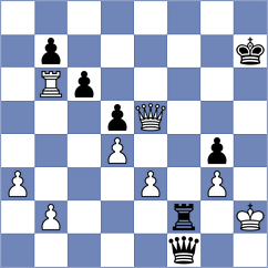 Ternault - Plyasunov (chess.com INT, 2025)