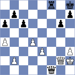 Novikova - Bubnova (FIDE Online Arena INT, 2024)
