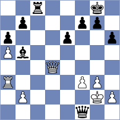 Desai - Chen (Chess.com INT, 2020)