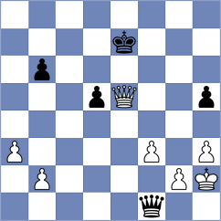 Pulpan - Bilan (chess.com INT, 2023)