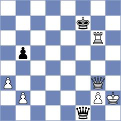 Decuigniere - Szustakowski (chess.com INT, 2025)